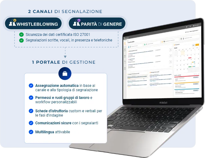 software whistleblowing e parità di genere dlgs 24/2023